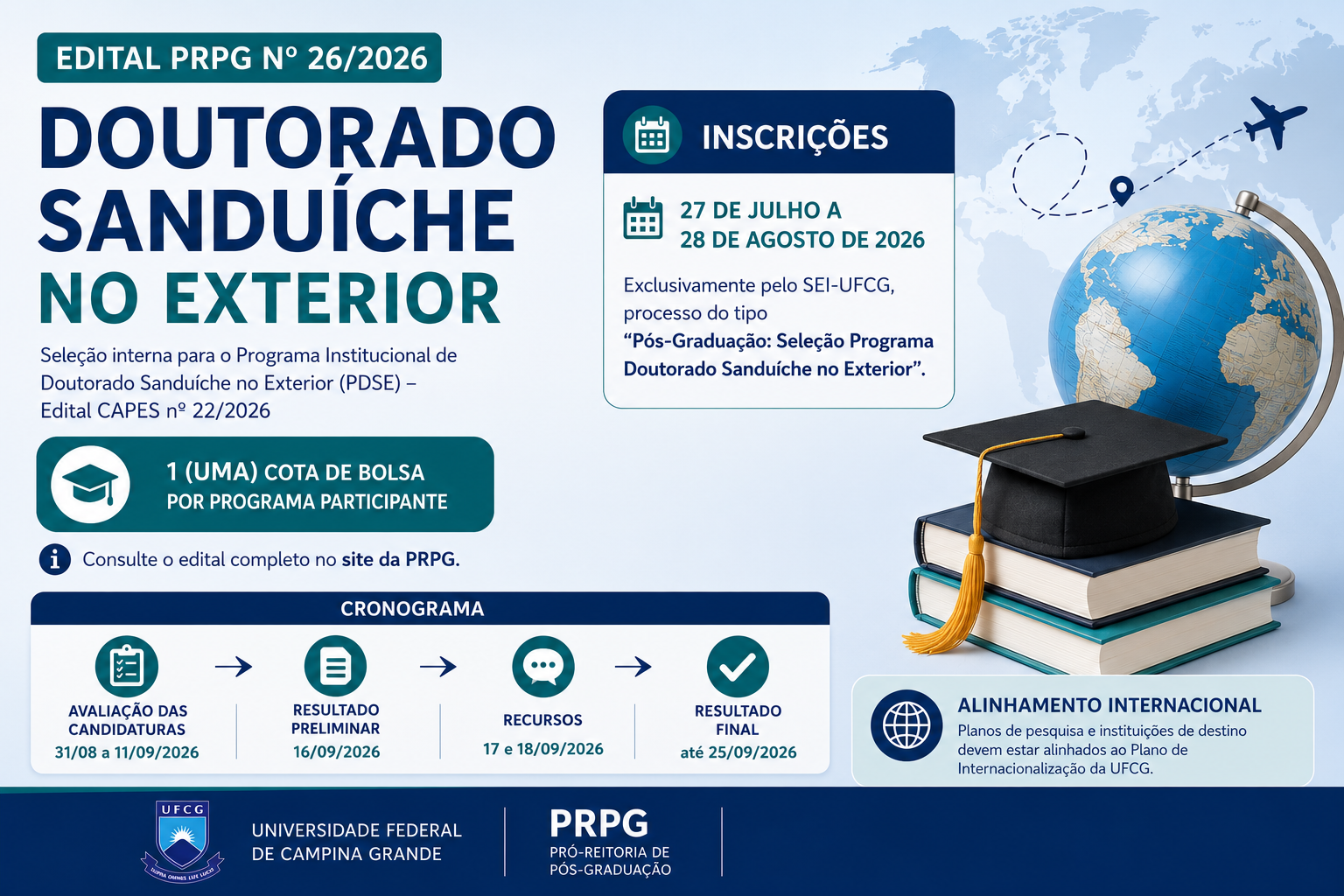 Doutorado Sanduíche no Exterior — PDSE